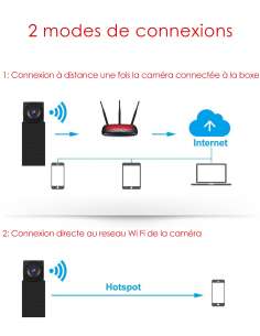 Kit oreillette invisible Professionnelle bluetooth induction Kit oreillette invisible Professionnelle bluetooth induction